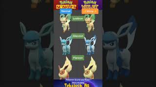 #shorts Never Miss A ✨Shiny Pokémon✨ Again Part 88 Leafeon Glaceon Flareon #shorts Never Miss A ✨Shiny Pokémon✨ Again Part 88 Leafeon Glaceon Flareon