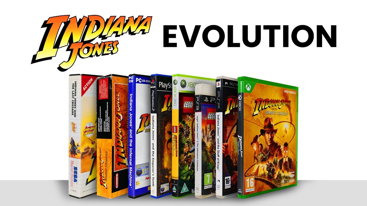 Evolution of Indiana Jones Games (1989-2025)
