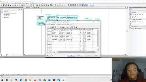 Pembuatan CDM dan PDM / UTS Basis Data Lanjut
