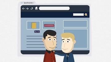 Co-Browsing 2.0 with synchronite - How It Works
