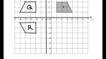 PGSMaths: EdExcel March 2013 1H Q18 - Transformation