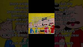 Am I lying to myself?? Idk #peanuts #bodyanatomy #chubbypeople #snoopy #edit #charlesschulz