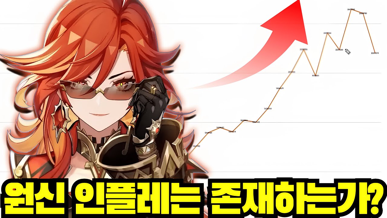 원신 인플레에 대하여 알아보기 (w.김핑퐁)