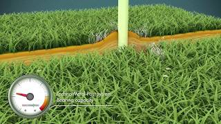 Famous Techno Metal Post helical pier installation animation Profile