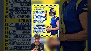 Information 2026 Rams Record Predictions 🤘🐏 News