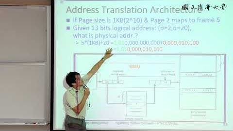 周志遠作業系統 Ch8: Memory Management (E)
