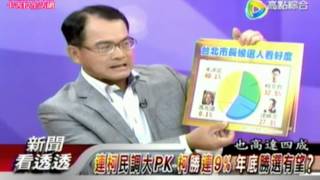 新聞看透透 20140922 1