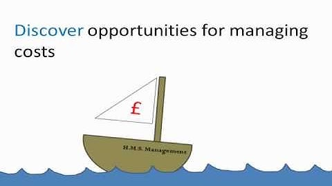 Carbon Clear Strategy Video