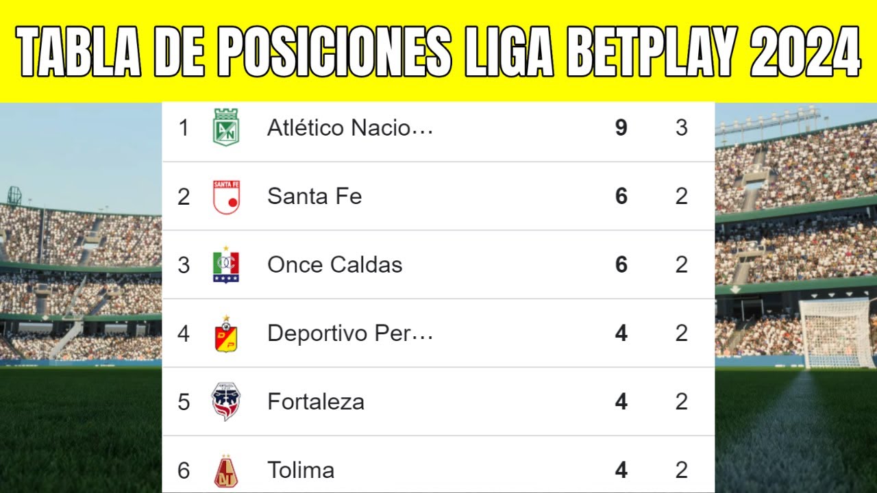 🔔🔥 TABLA de POSICIONES LIGA BETPLAY 2024 - Liga Betplay Clausura Fecha ...