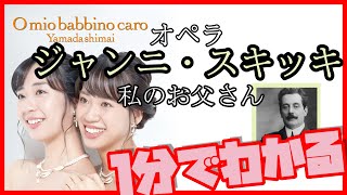 【１分でわかる】ジャンニ・スキッキ/プッチーニ【オペラ】