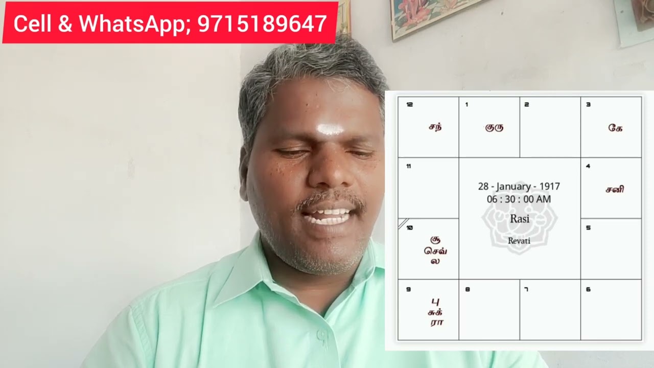 சூரியனை சனி பார்த்தும் M.G.R முதலமைச்சர் ஆனது எப்படி?  #astroravichandran #astrology #horoscope