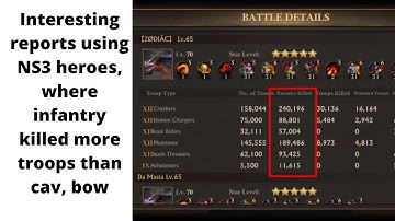 KING OF AVALON: Interesting reports using NS3 heroes, where Inf killed more troops than cav and bow