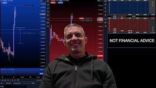 LOTS | Forex Hedging Strategy by Forex Hedging 1,340 views 1 month ago 9 minutes, 58 seconds