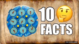 10 Interesting Facts about the Rubik’s Clock