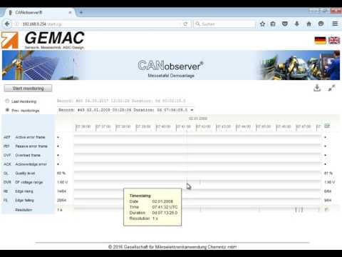 CANobserver CAN Bus Monitoring