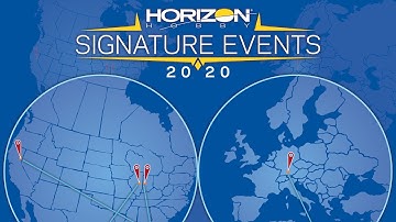 Horizon Hobby Signature Events 2020