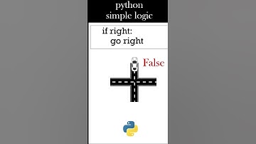Python Simple Logic - if #Shorts