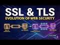 SSL vs. TLS: What is the Difference? (And Why It Matters)