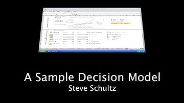 Decision Modeling in Excel