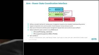08 - Bringing ARM servers to the cloud... - Lorenzo Pieralisi