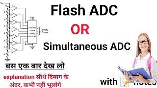 Flash ADC (Parallel ADC) Or Simultaneous ADC with Diagram ,Working,Advantage and Disadvantaged