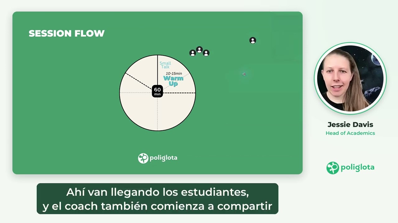 Miniatura del video «Cómo son las sesiones de Poliglota: cómo se conforma y cuál es su dinámica»