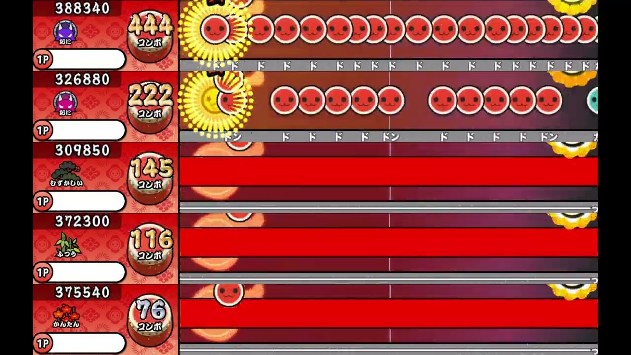 憎悪と醜悪の花束 全譜面全難易度同時再生