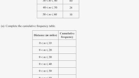 Edexcel GCSE Maths Modular Higher Unit 1   Nov 2011   Q9a