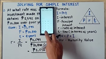 Solving for Simple Interest Rate | Grade 7 | Matatag Curriculum | Explain in Detailed |