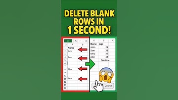 Delete All Blank Rows in 1 Second! 😱 | Excel Trick #shorts #youtubeshorts #excel