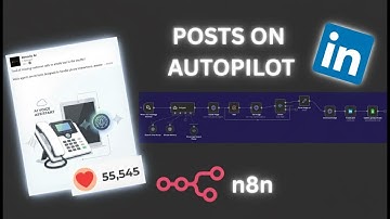 I Automated My Entire LinkedIn Content Using AI (n8n)