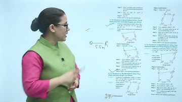 Knowledge Tree Books Maths Class 8 Chapter 4