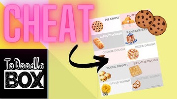 Kitchen CHEAT SHEETS - Printable Kitchen Recipe Keeper