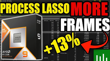 Verhoog de FPS met Process Lasso op AMD CPU