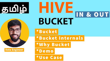 Hive Bucket End to End in தமிழ்