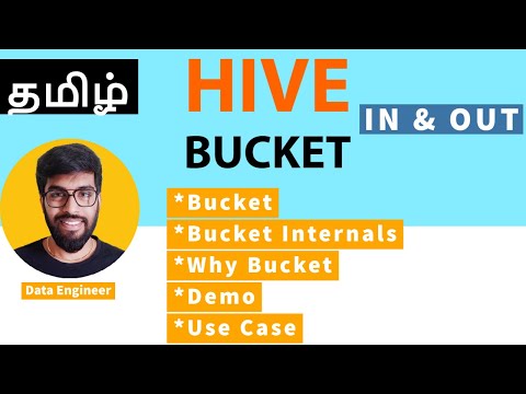 Hive Bucket End to End in தமிழ்