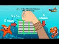 Understanding Area Using Addition