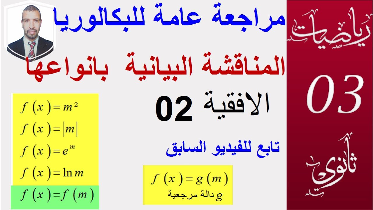 المناقشة البيانية بانواعها المختلفة 02 || الافقية 02||