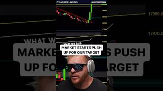 Amazing DayTrade Live!