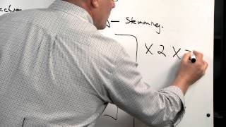 Geek Out with Perry on Search, Indexing & eDiscovery in Exchange Server 2013