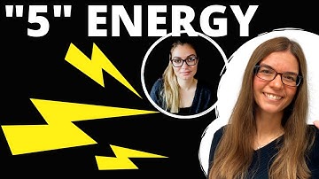 Introvert Energy, Extroverting & Emotions  {w/Alexis Kingsley} Enneagram 5w4 INTJ