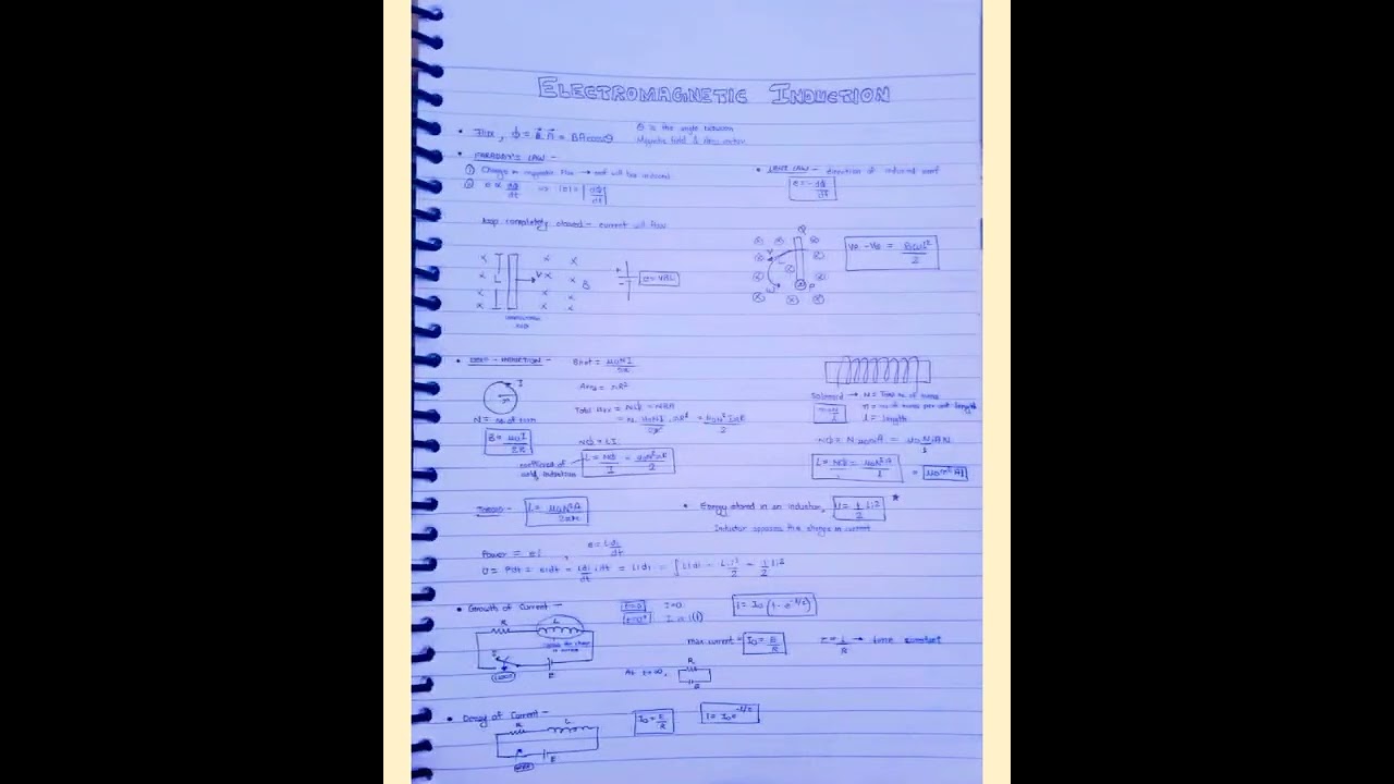 Physics, Class 12 , Electromagnetic Induction,  PDF in description.... 🖕🖕🖕
