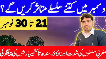 Wheat First Irrigation Timing & December Rainfall Impact | Complete Farmers’ Guide 2025