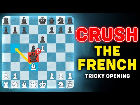 The Rat Defense, an Easy & TRICKY Chess Opening - Remote Chess Academy