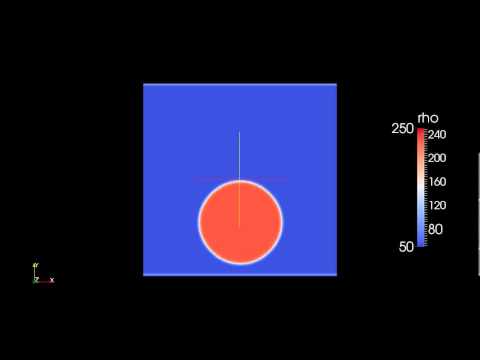 Contact angle demonstration for Gad = -75 using LBM