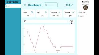 Heartrate GUI Demonstration | Python, PyQt5