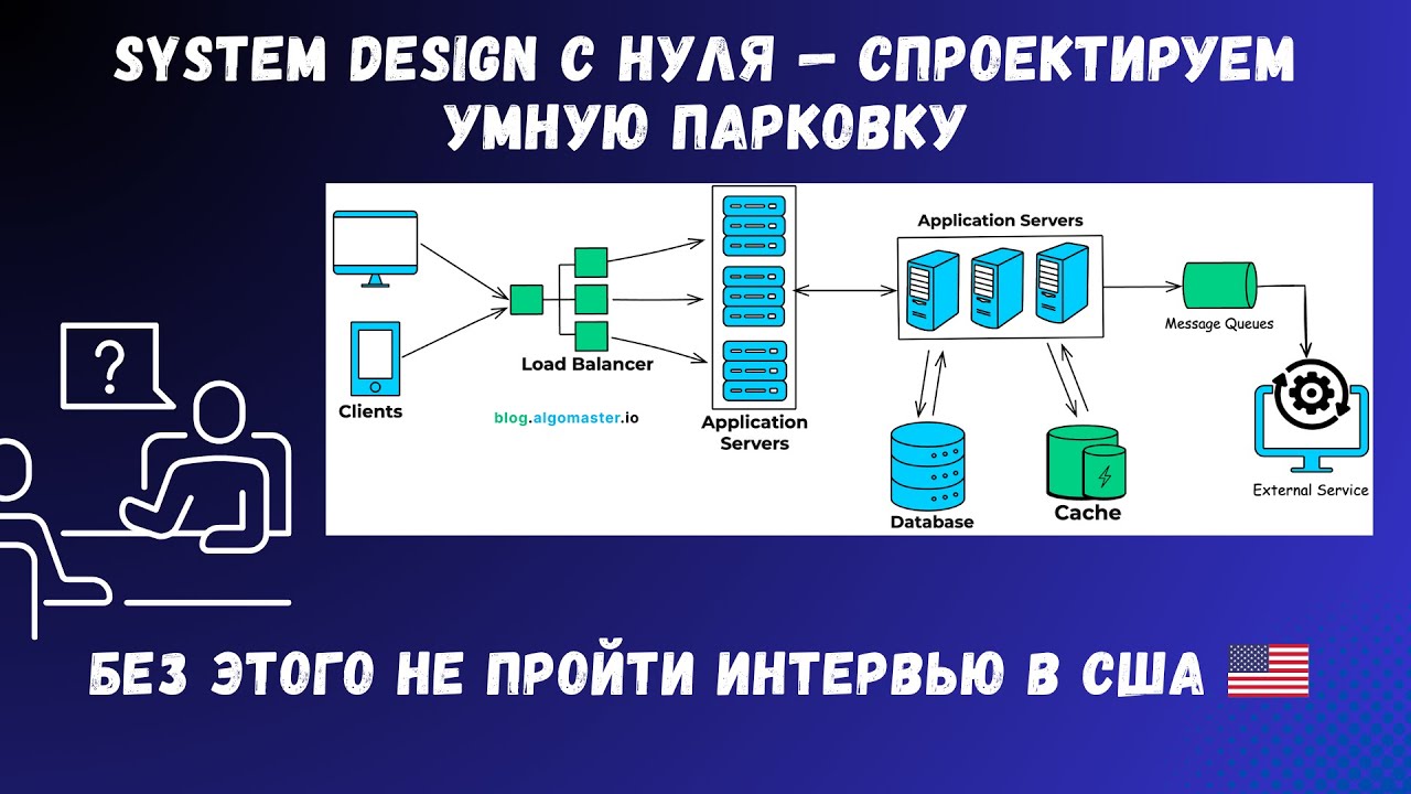 System Design с нуля — Спроектируем Умную Парковку