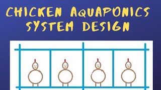 Chicken Aquaponics Design