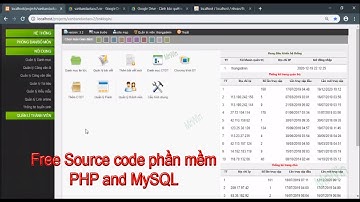 Free source code php làm đồ án, luận văn tốt nghiệp | Học PHP and MySQL