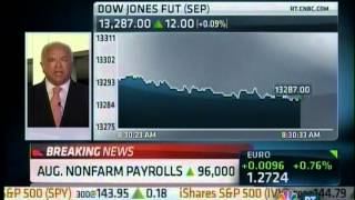 Dismal August Jobs Report: Only 96K Jobs Added